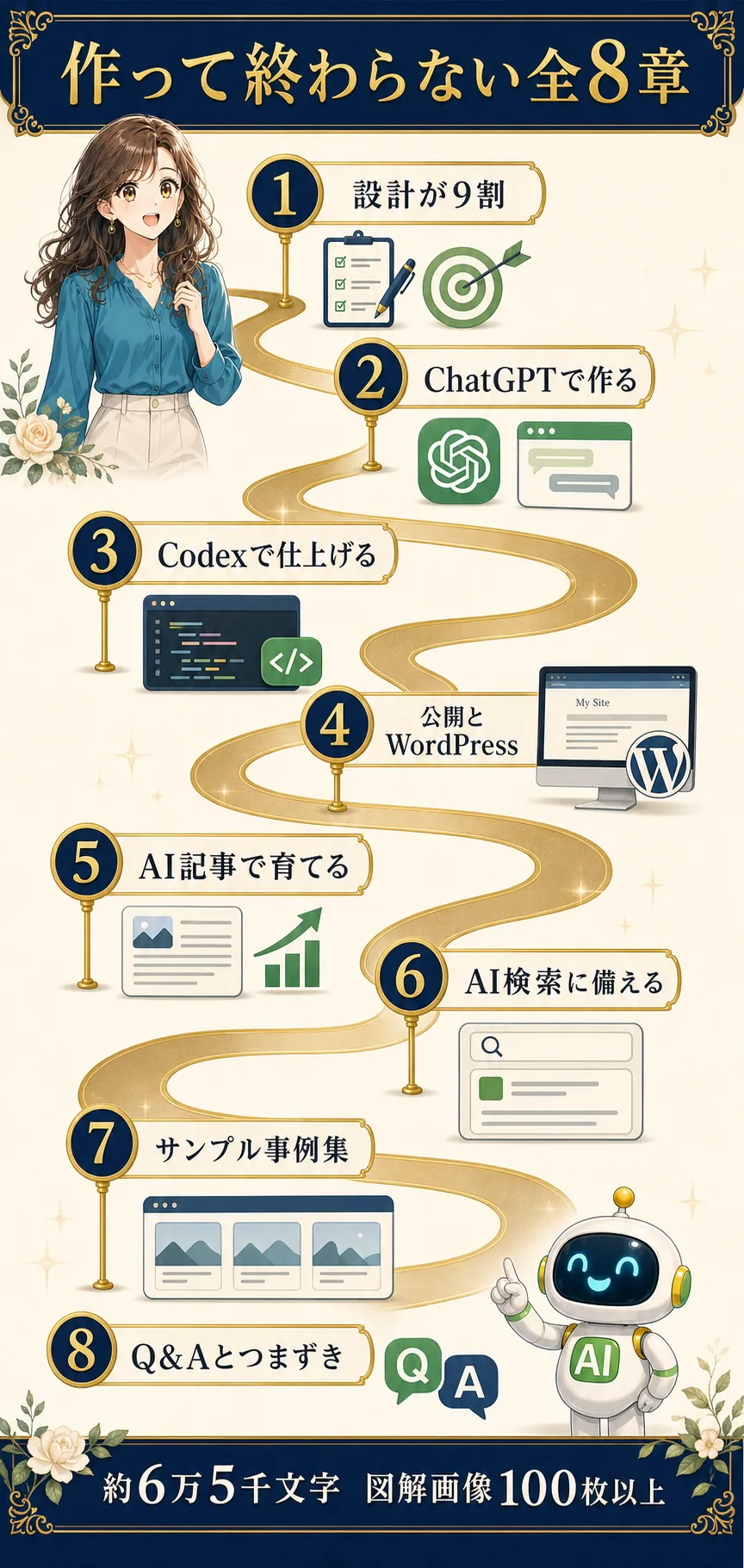 教材の全8章