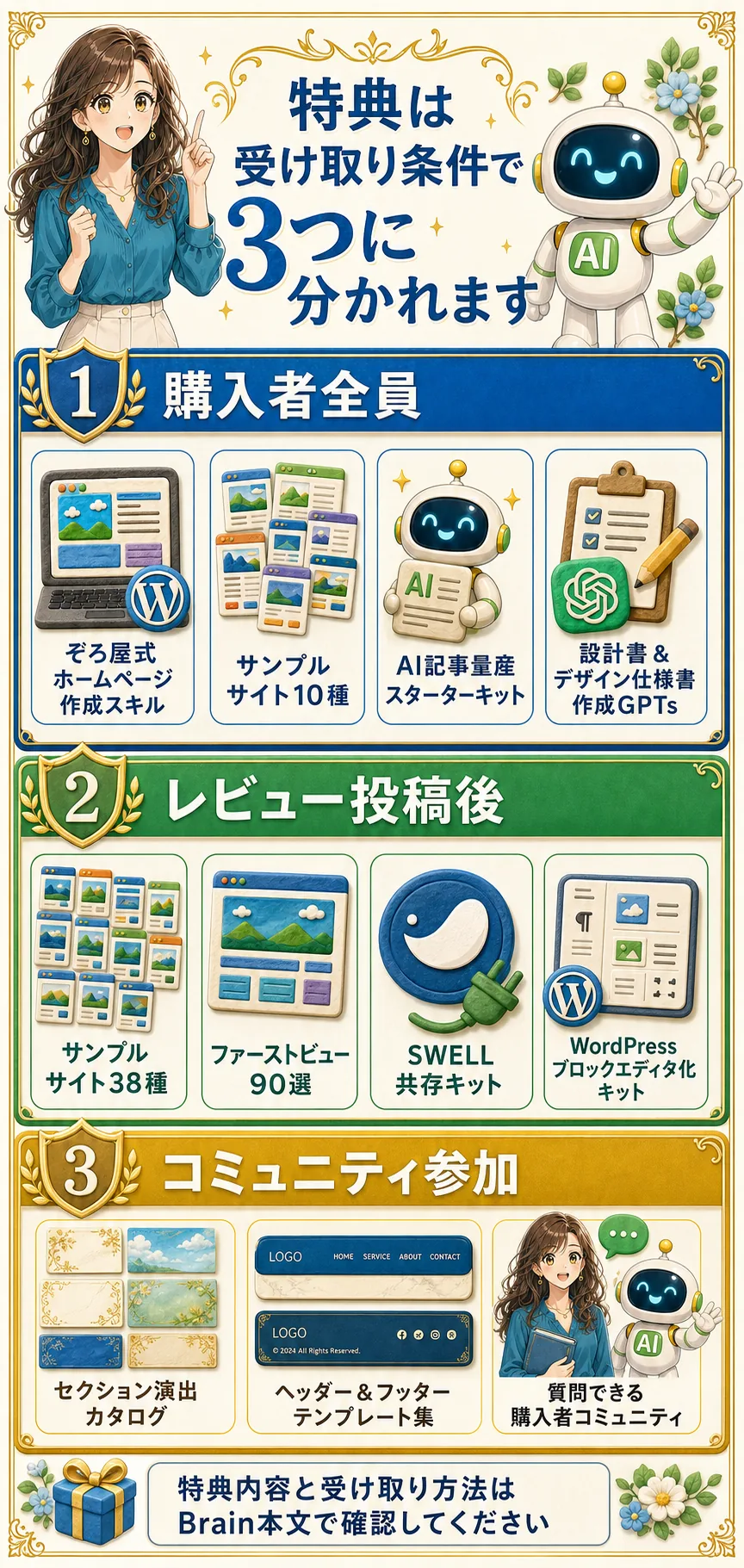 購入者特典と受け取り条件